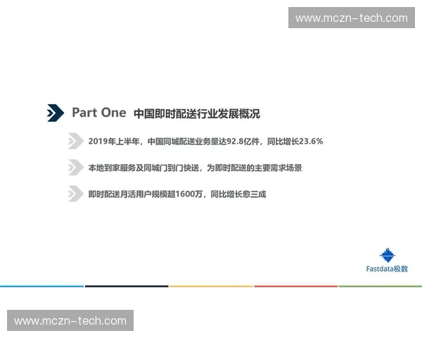 奥体中心衍生品配送模式更迭,冷链物流协议如何应对即时需求峰值 奥体中心衍生品配送模式更迭,冷链物流协议如何应对即时需求峰值